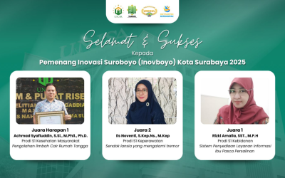 Inovasi Dosen Unusa Diakui, Tiga Penghargaan Diraih di INOVBOYO 2025